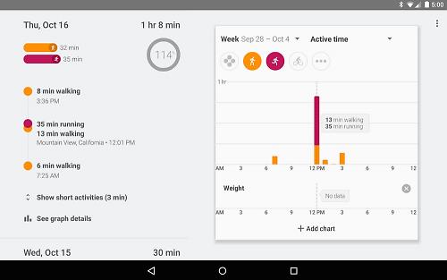 Google launches Strava compatible Fit app for Android road.cc